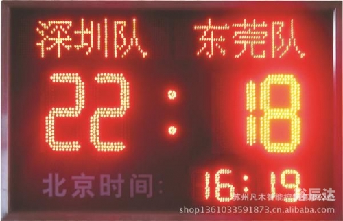 188篮球比分188篮球比分解析-第2张图片
