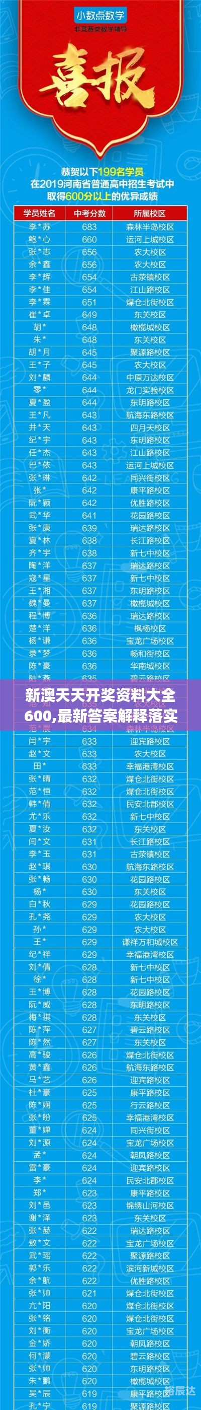 新澳今晚开奖结果揭晓-第2张图片