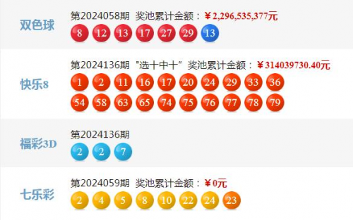 新澳今晚开奖结果揭晓-第3张图片