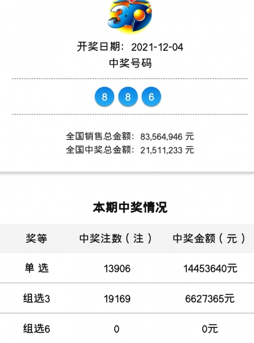 澳门今晚开奖结果号码揭晓