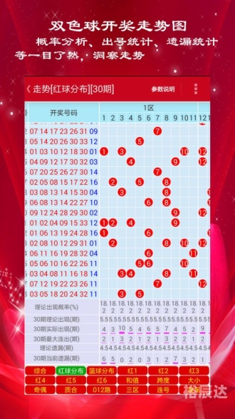 澳彩网862727玄机76期资料澳彩网862727玄机76期资料揭秘-第2张图片