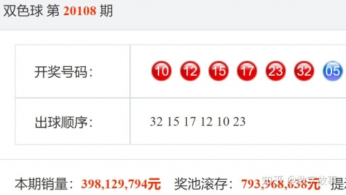 双色球开奖结果39，揭晓幸运的瞬间