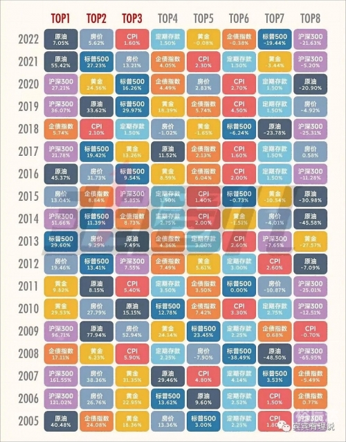 2022一肖一码100%中奖2022一肖一码，100%中奖的神秘预测与展望-第2张图片