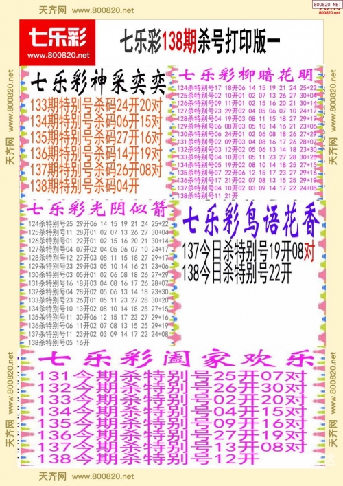 一肖一码100%中奖