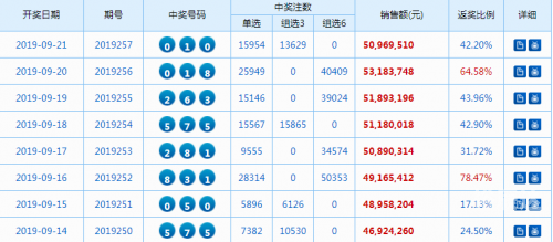 千古一胆独胆来了