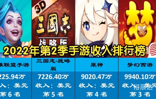 爱手游TOP爱手游TOP榜单揭晓