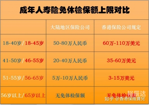 香港资料香港资料概述-第3张图片