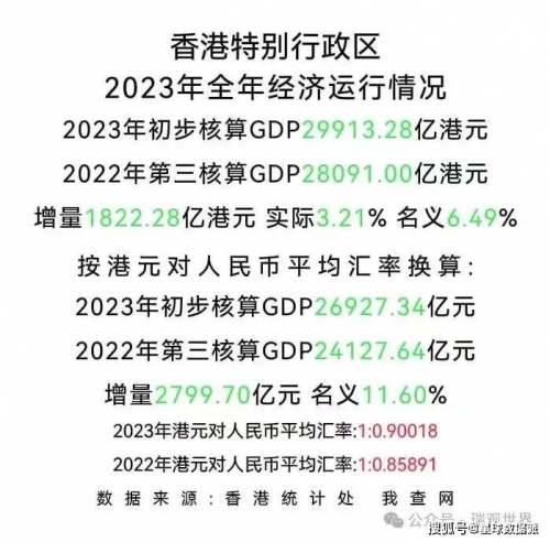 香港2023全年资料免费看
