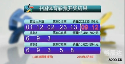 香港2018全年开奖记录