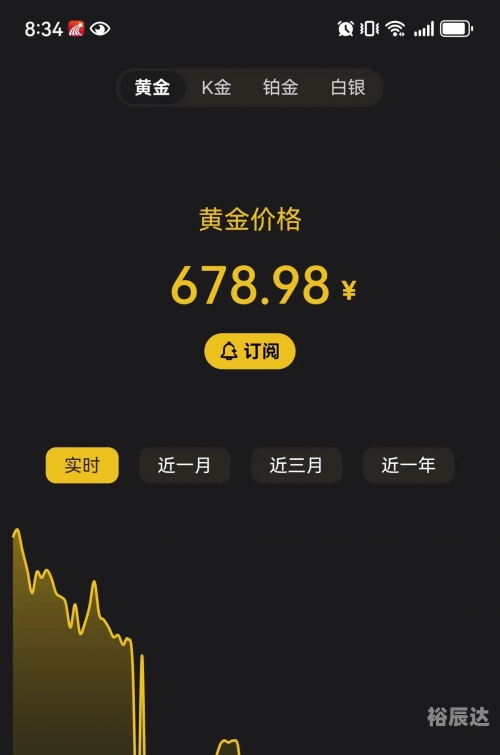 黄金app大全免费下载入口手机版黄金APP大全免费下载入口-第2张图片
