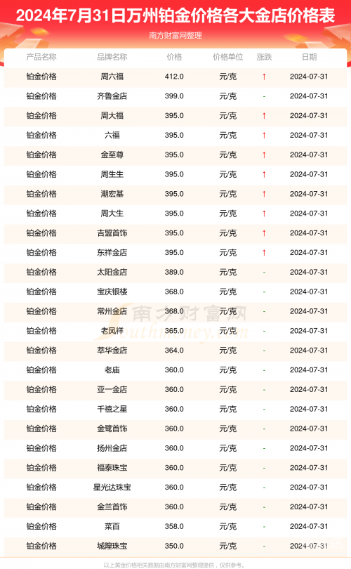 2024新澳今晚开奖号码1392024新澳今晚开奖号码揭晓，139号幸运降临-第2张图片