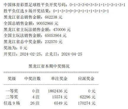 香港最近15期开奖号码香港最近15期开奖号码回顾