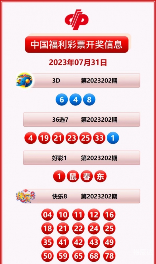 2023的澳门开奖结果查询今天开什么澳门2023开奖结果查询-第2张图片