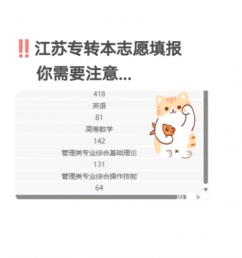 江苏省模拟填报志愿江苏省模拟填报志愿攻略-第2张图片