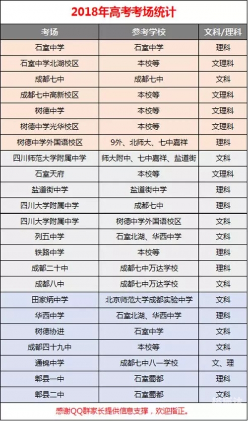 四川快乐12开奖结果揭晓