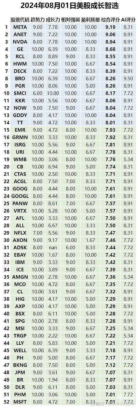 2024澳门特马今晚开奖53期澳门特马今晚开奖53期揭晓，关键词与预测-第2张图片