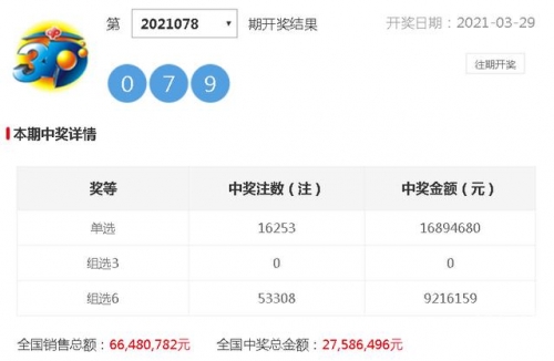 3d最新开奖走势图表3D最新开奖走势图，揭示彩票神秘力量