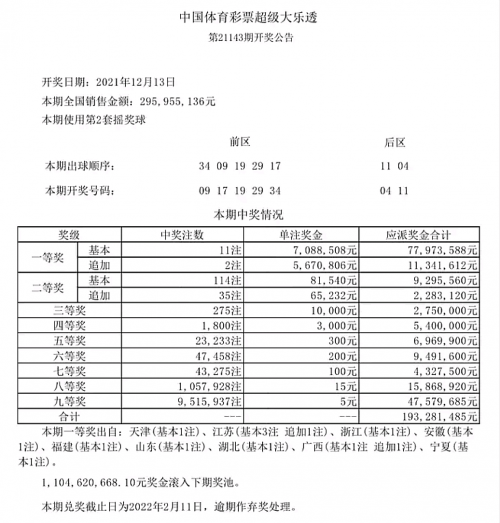 大乐透最新彩票结果查询大乐透最新彩票结果揭晓