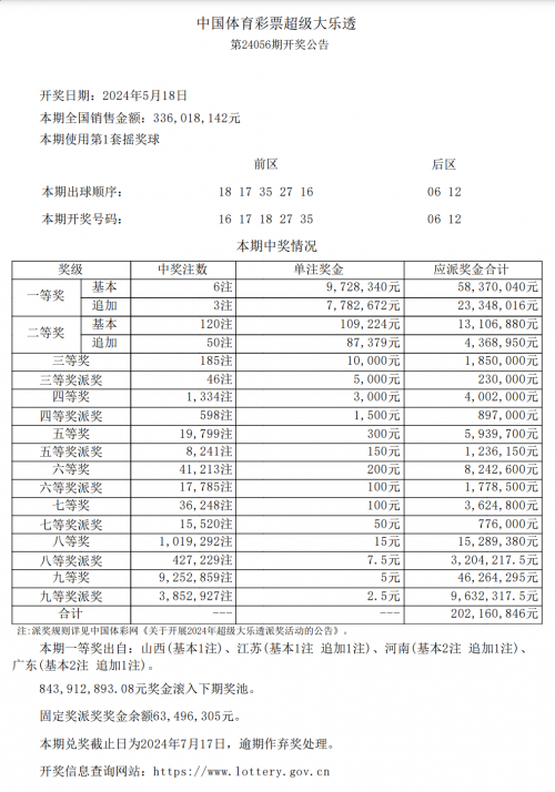 手机最快开奖结果手机最快开奖结果揭秘