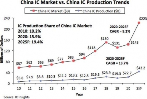 2020年工厂开工时间查询2020年工厂开工时间回顾-第2张图片