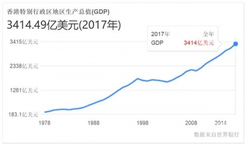 2018香港历史开奖记录表近50期香港2018全年开奖记录