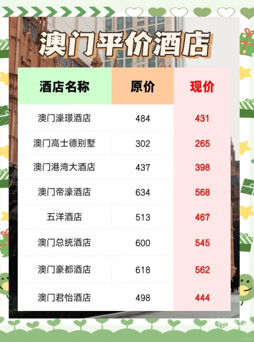 全网最精准澳门资料龙门客栈澳全网最精准澳门资料龙门客栈攻略-第2张图片