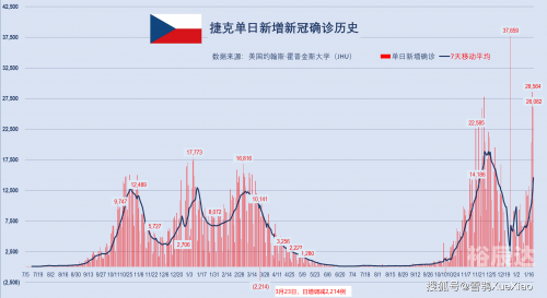 新澳门彩开奖结果今天开奖号码新澳门彩开奖结果今天-第2张图片