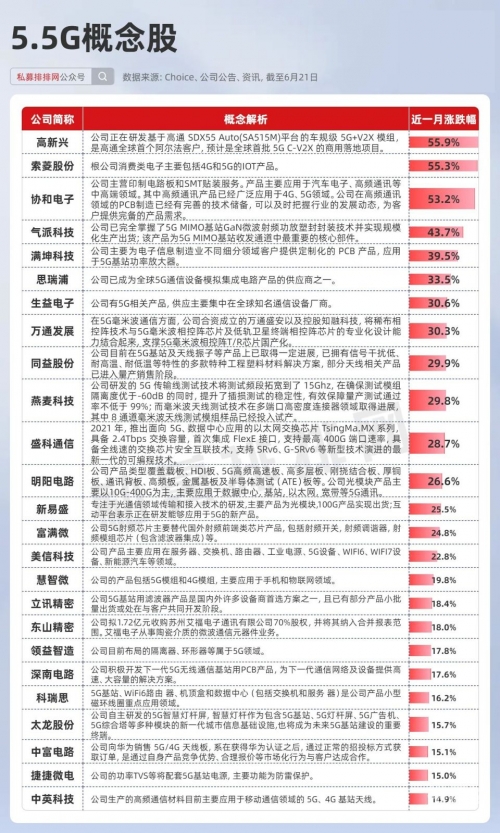 新奥开奖结果怎么查询的到管家婆生肖属性新奥开奖结果查询方法