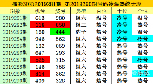三地开奖号码号金码三地开奖号码号金码揭秘