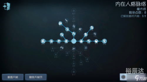 多玩DNF加点模拟器，轻松规划你的游戏加点-第3张图片
