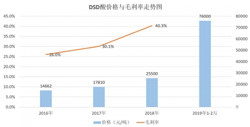 彩客网找彩99火速出款，快速解决出款难题