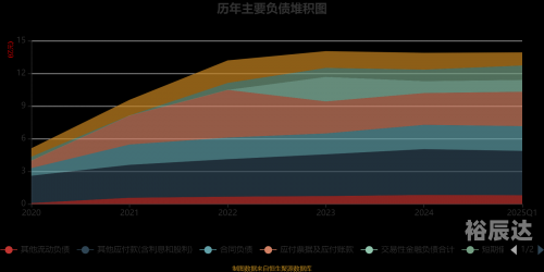 2025年东方心经马报东方心经马报