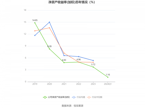 2024年奥门今晚开奖结果2024年奥门今晚开奖结果揭晓