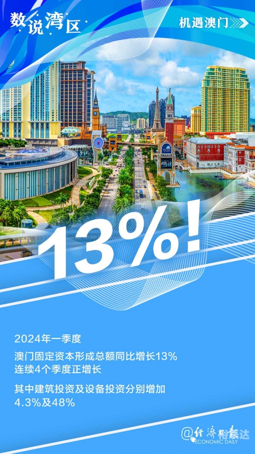 新澳门免费精准大全2025生肖卡新澳门免费资料大全新牌门，引领澳门新篇章-第2张图片