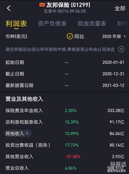2020年香港开奖结果2020年香港开奖结果回顾