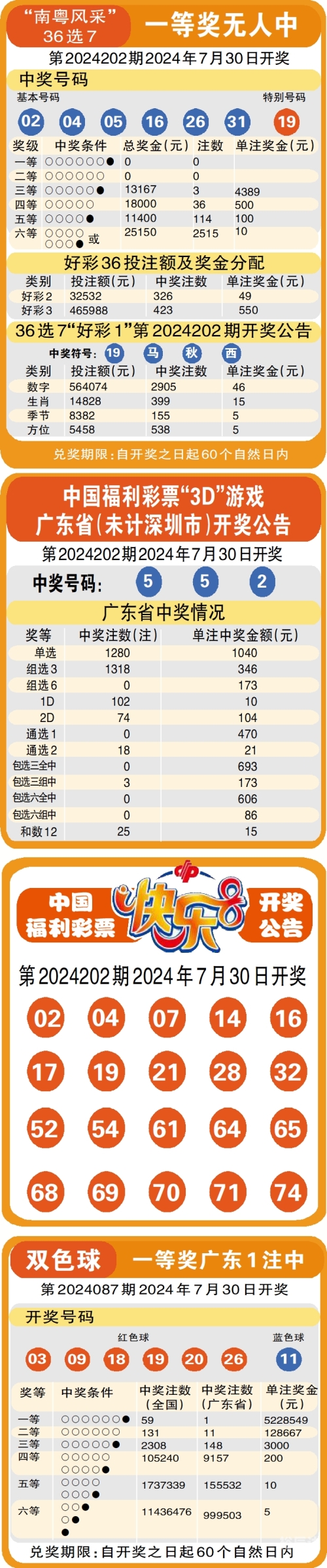 香港赛马会开奖结果香港赛马会开奖结果揭晓，赛马爱好者们的期待与惊喜