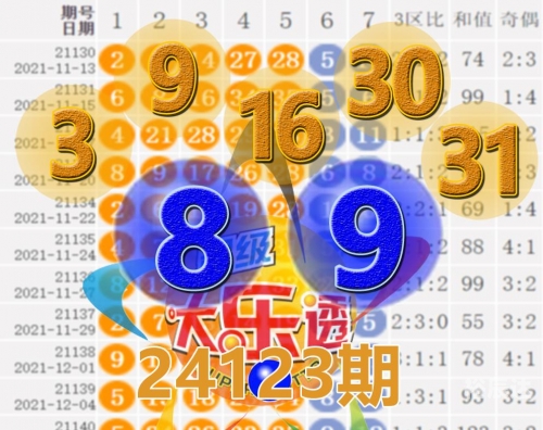 二四六天天好彩(944)CC免费资料二四六天天好彩(944)CC免费资料
