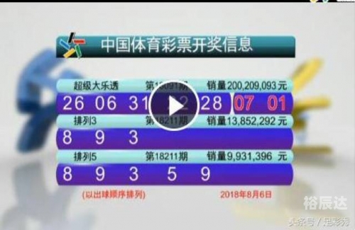 2018六开彩开奖现场直播 开奖结果视频2018六开彩开奖现场直播揭晓