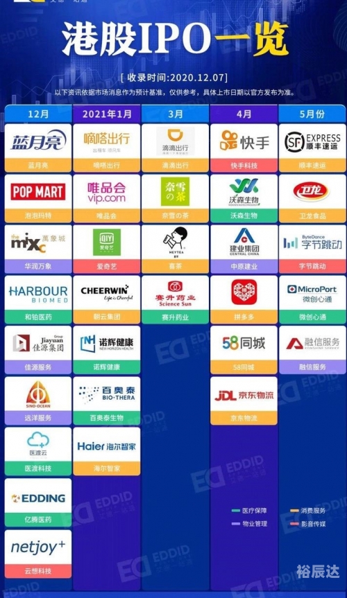 2021年香港开奖结果记录一览-第2张图片