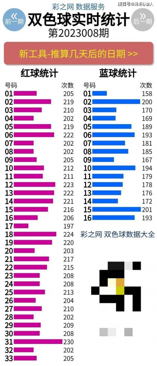 彩之网首页彩之网首页彩之网互动区首页-第1张图片