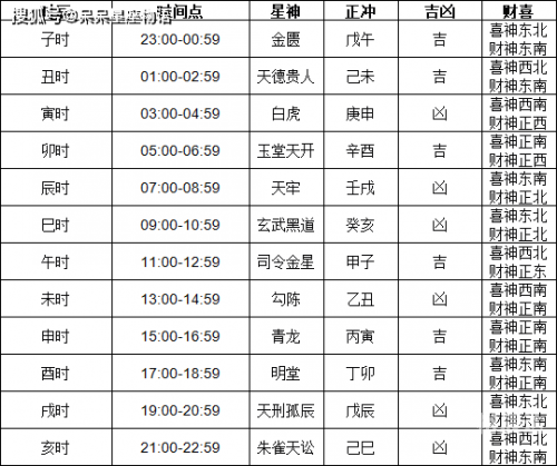 老黄历正版2024黄道吉日搬家老黄历正版2024黄道吉日-第1张图片