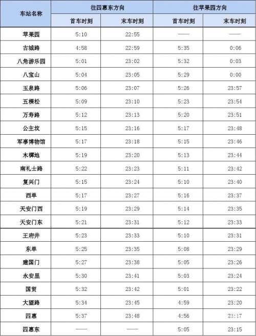 池州列车时刻表最新池州列车时刻表-第1张图片