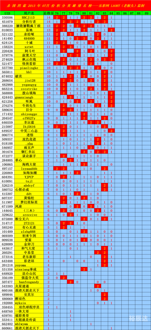 17500首页乐彩网17500首页乐彩网，彩市新动态与投资机会-第1张图片