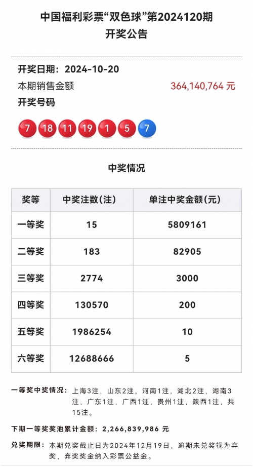 双色球试机开机号码揭秘-第1张图片