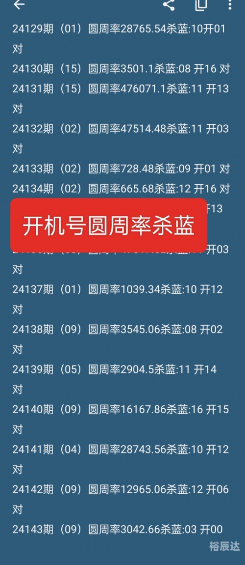 双色球试机开机号码揭秘-第3张图片