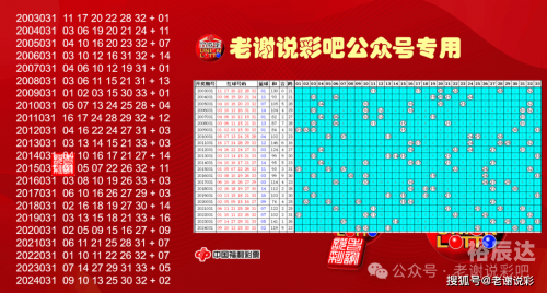 双色球试机开机号码揭秘-第2张图片