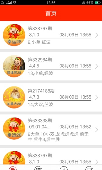管家婆三期必出一管家婆两组三中三-第3张图片