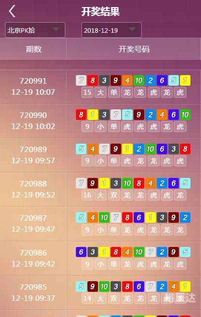 彩霸王彩霸王，引领潮流的神秘力量-第3张图片