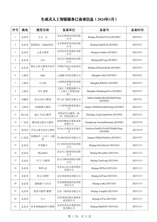 查看澳门开奖全部结果是澳门六开奖结果2023开奖记录-第3张图片