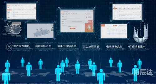 百乐网，引领网络新潮流-第3张图片